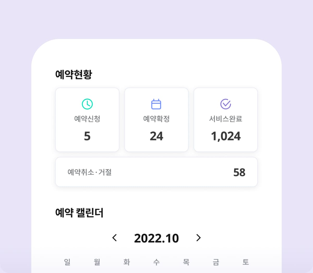 예약현황 대시보드 이미지